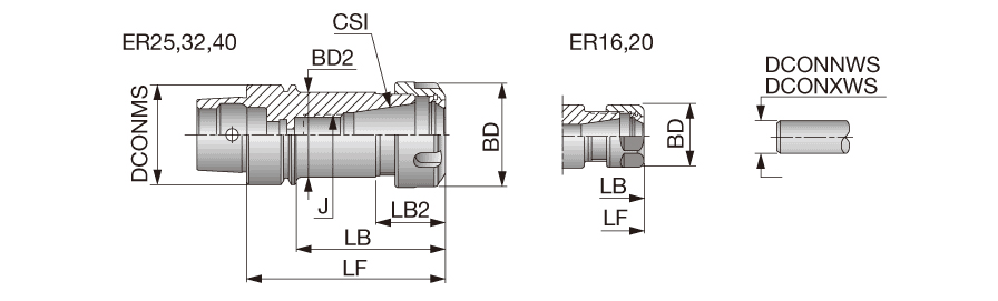 HSKE32ER20X60