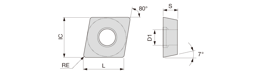 CCMT09T304-PF GT9530